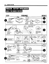 Technical & Service Manual - (page 177)