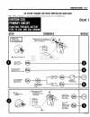 Technical & Service Manual - (page 206)