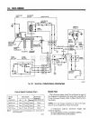 Technical & Service Manual - (page 227)