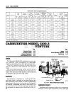 Technical & Service Manual - (page 255)