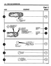 Technical & Service Manual - (page 319)