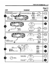 Technical & Service Manual - (page 326)