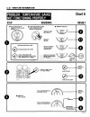 Technical & Service Manual - (page 331)