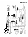Technical & Service Manual - (page 480)