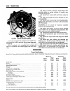 Technical & Service Manual - (page 525)