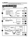 Technical & Service Manual - (page 531)