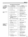 Technical & Service Manual - (page 598)