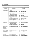 Technical & Service Manual - (page 665)