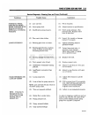 Technical & Service Manual - (page 726)