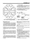 Technical & Service Manual - (page 826)