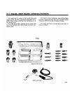 Technical & Service Manual - (page 921)