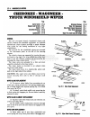 Technical & Service Manual - (page 945)