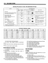 Technical & Service Manual - (page 973)