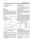 Technical & Service Manual - (page 974)