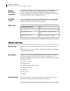 Driver Manual - (page 10)