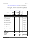 System Hardware Manual - (page 45)