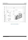 System Hardware Manual - (page 99)