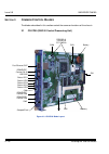 System Hardware Manual - (page 164)