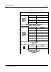 System Hardware Manual - (page 173)