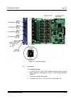 System Hardware Manual - (page 193)