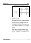 System Hardware Manual - (page 231)