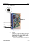 System Hardware Manual - (page 251)