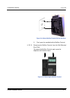System Hardware Manual - (page 305)