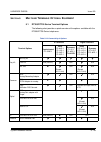 System Hardware Manual - (page 307)