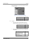 System Hardware Manual - (page 385)