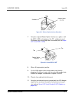 System Hardware Manual - (page 395)