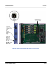 System Hardware Manual - (page 417)
