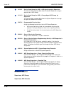 Installation Manual - (page 128)