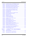 System Hardware Manual - (page 42)