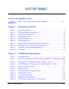 System Hardware Manual - (page 45)