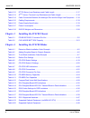 System Hardware Manual - (page 46)