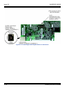 System Hardware Manual - (page 222)