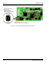 System Hardware Manual - (page 228)