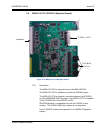 System Hardware Manual - (page 229)