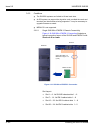 System Hardware Manual - (page 230)