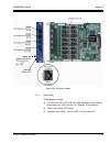 System Hardware Manual - (page 241)