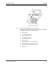 System Hardware Manual - (page 325)