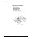 System Hardware Manual - (page 331)