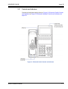 System Hardware Manual - (page 409)