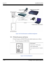 System Hardware Manual - (page 492)