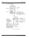 System Hardware Manual - (page 494)