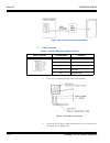 System Hardware Manual - (page 500)