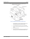 System Hardware Manual - (page 507)