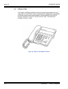 System Hardware Manual - (page 512)