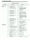 Technical & Service Manual - (page 40)