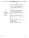 Service Manual - (page 832)
